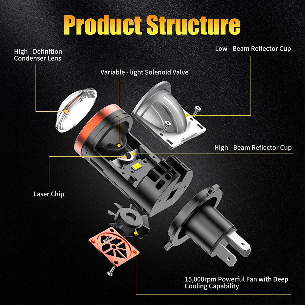 AILEO H4 LED Bombilla Faro LED - Headlight Aiming Tool reseña y precio