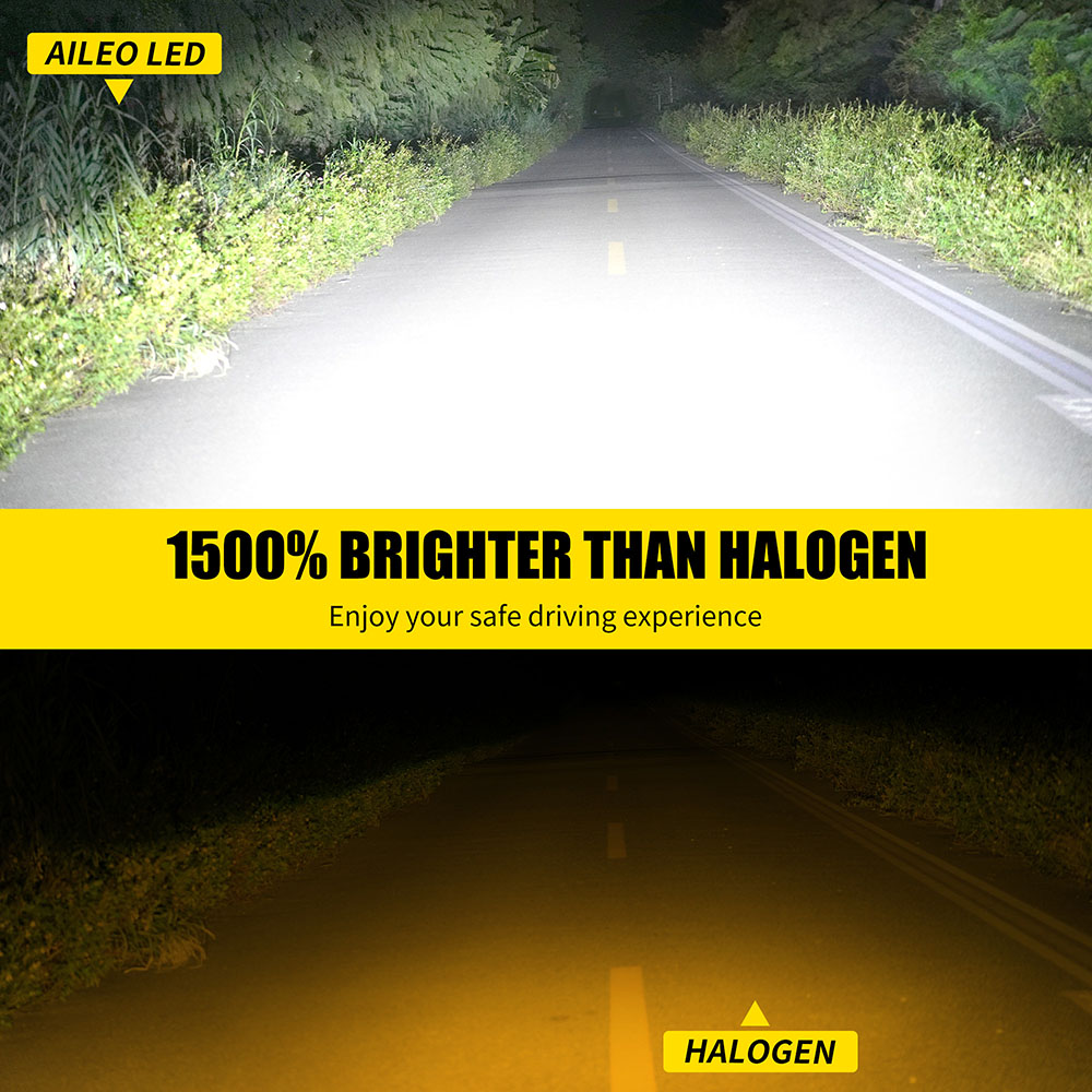 AILEO H4 LED Bombilla Faro LED - Headlight Aiming Tool reseña y precio